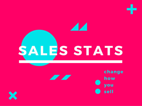 sales presentation